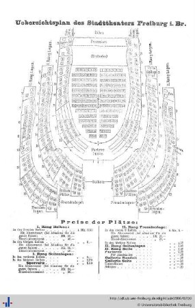 Übersichtsplan der Logen und Plätze im Stadttheater.