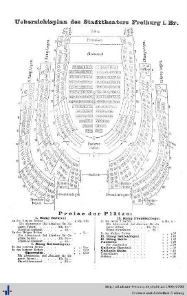 Übersichtsplan der Logen und Plätze im Stadttheater.