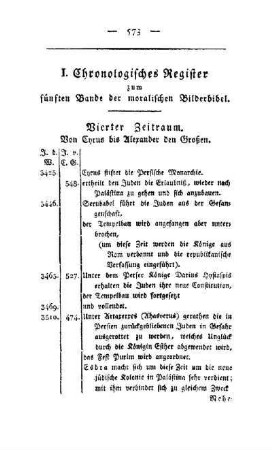 I. Chronologisches Register zum fünften Bande der moralischen Bilderbibel