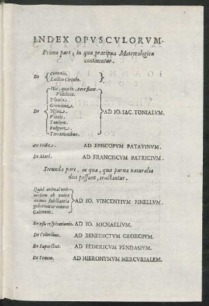 Index Opusculorum.