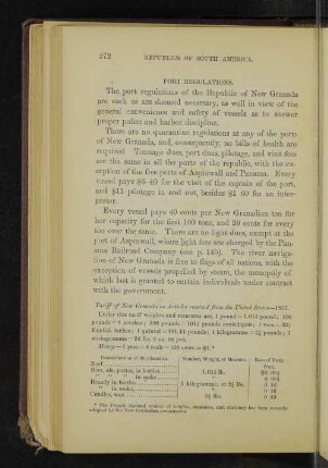 Tariff of New Granada on Articles received from the United States - 1855.