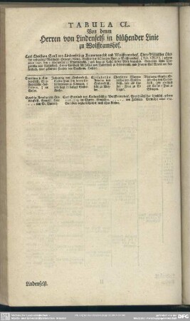 Tabula CL. Von denen Herren von Lindenfelß in blühender Linie zu Wolfframshof
