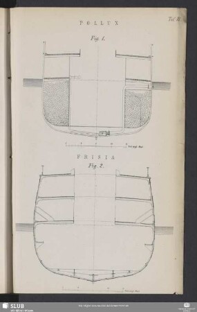 Pollux ; Frisia