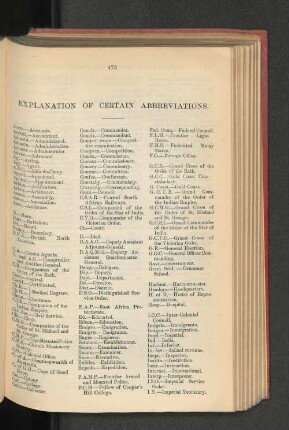 Explanation of Certain Abbreviations