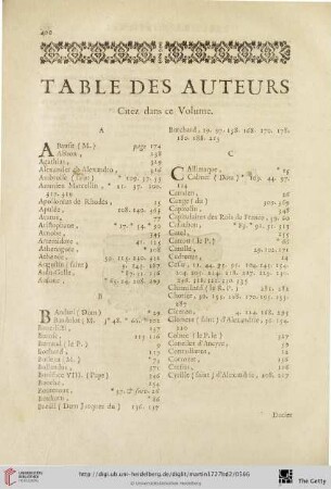 Table des auteurs