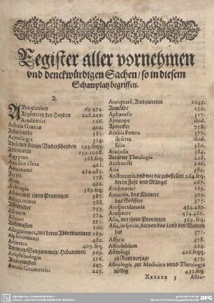 Register aller vornehmen und denckwürdigen Sachen/ so in diesem Schauplatz begriffen.