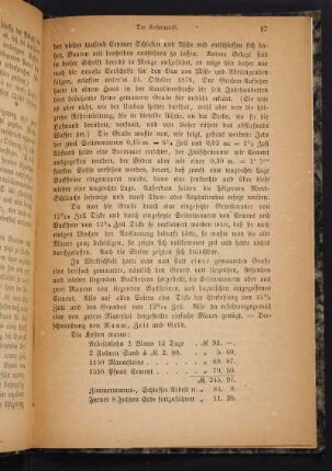 [Abtritt-Grube]