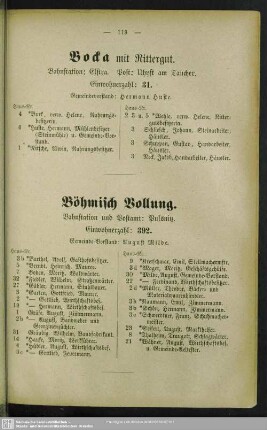 Bocka mit Rittergut