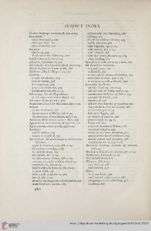 Subject Index