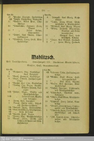 Mahlitzsch