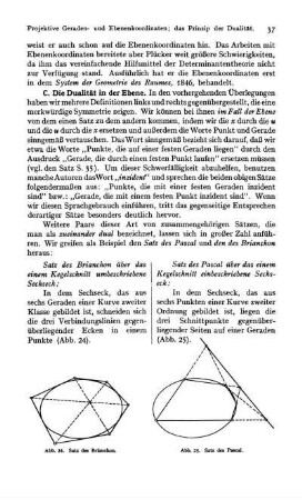 C. Die Dualität in der Ebene.