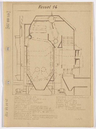 Kessel 14