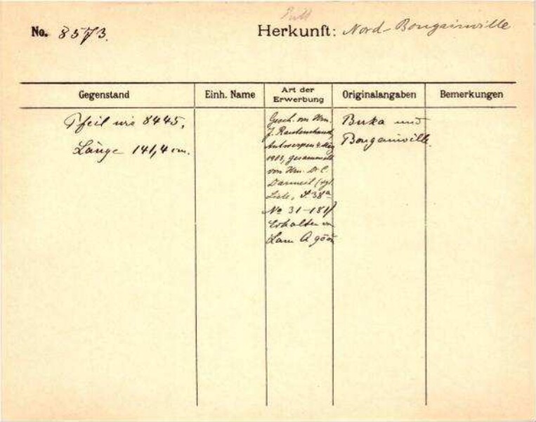 Il s'agit de la numérisation d'un document historique. Il reflète le contexte dans lequel il a été rédigé et ne correspond pas aux normes actuelles d'un langage conscient de l'histoire et de la diversité.