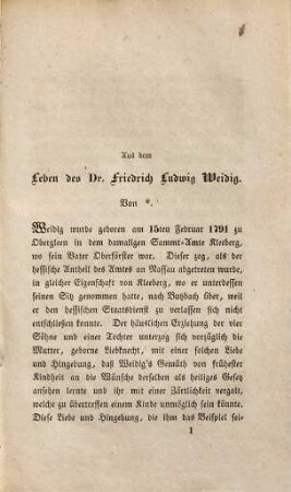 Reliquien D. Friedrich Ludwig Weidig's
