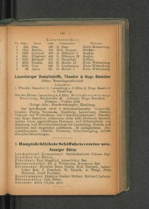 Lauenburger Dampfschiffe, Theodor & Hugo Basedow