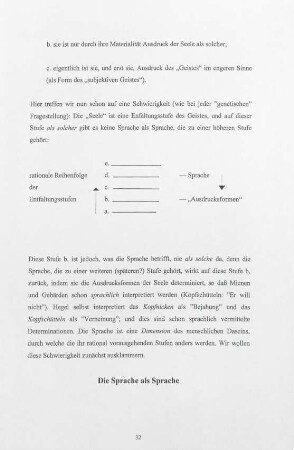 32-48, Die Sprache als Sprache