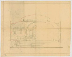 Thiersch, Friedrich von; Frankfurt / Main (Hessen); Festhalle - Querschnitt