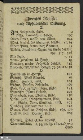 Zweytes Register nach Alphabetischer Ordnung