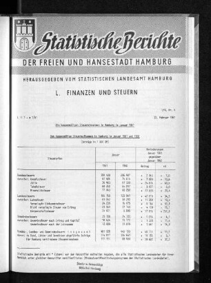 Die kassenmäßigen Steuereinnahmen in Hamburg im Januar 1961 : Lfd. Nr. 4
