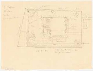 Garten Brehm, Kleinmachnow: Gartenplan mit Erdausgleichung