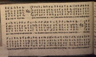 Vollständiges Görlitzer Choral-Melodien-Buch in Buchstaben