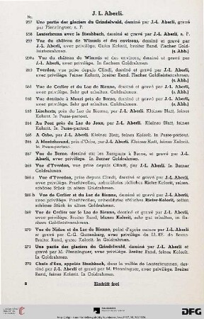 J. L. Aberli (Nr. 257-272)