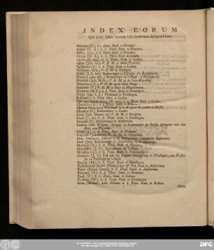 Index Eorum Qui huic libro nomen inscribere non designati sunt.