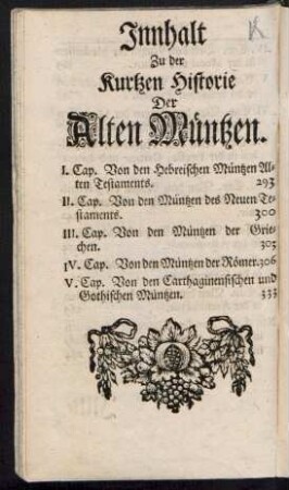 Innhalt Zu der Kurzen Historie Der Alten Münßen.