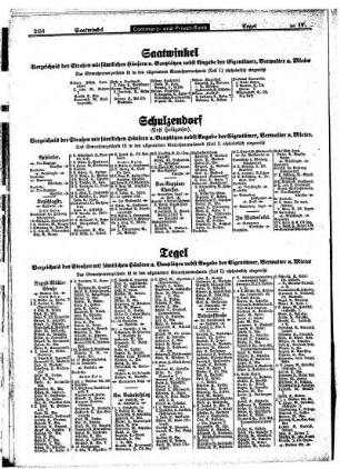Saatwinkel, Schulzendorf, Tegel, Tegelort, Waidmannslust mit Lübars, Wittenau