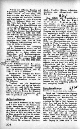 Stand der Tuberkulosebekämpfung [Gesundheitsfürsorge]