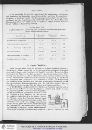 3. Abgas-Überhitzer.