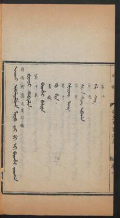 Joringga. Juwanci debtelin = 目錄 第十卷
