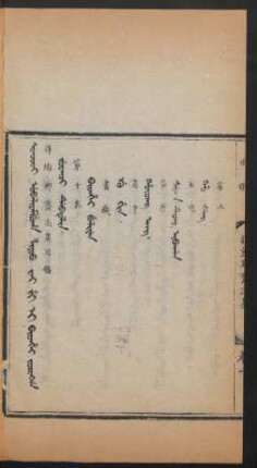 Joringga. Juwanci debtelin = 目錄 第十卷