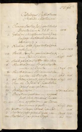 88r-107v, TT 1-441, Folio