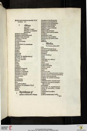 Tabula capitulorum