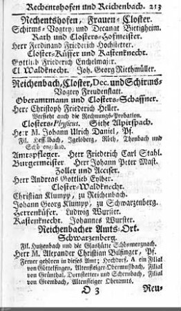 Standespersonen: Orte R