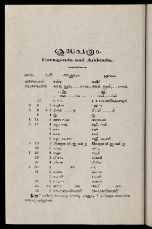 414-429, Śuddhapatram