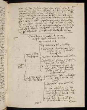 501, 15.11.1590, Matth 18