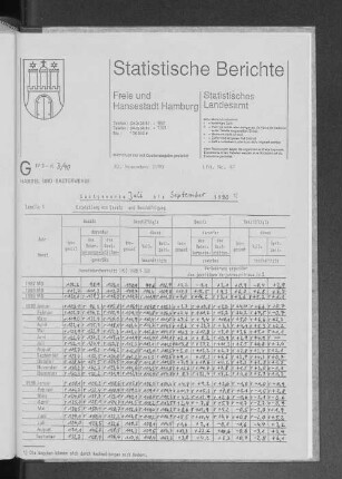 Gastgewerbe Juli bis September 1990 : Lfd. Nr. 47