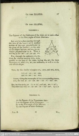Of The Ellipse