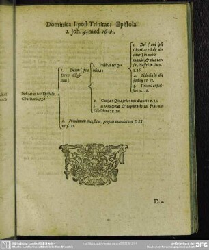 [Dominica I-XXVI. post Trinitatis]