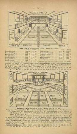 Metropol-Theater