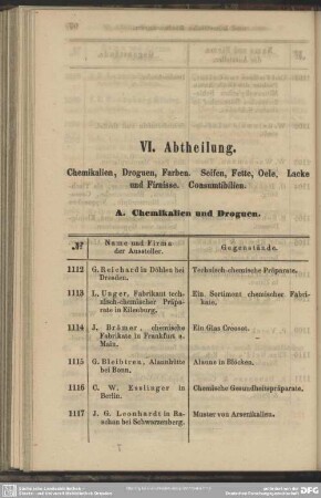 VI. Abtheilung. Chemikalien, Droguen, Farben. Seifen, Fette, Oele. Lacke und Firnisse. Consumtibilien