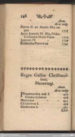 Reges Galliae Christianissimi