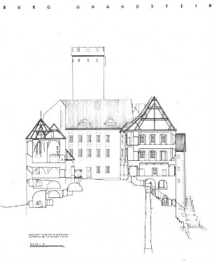 Kohren-Sahlis, Burg Gnandstein, graphische Darstellung