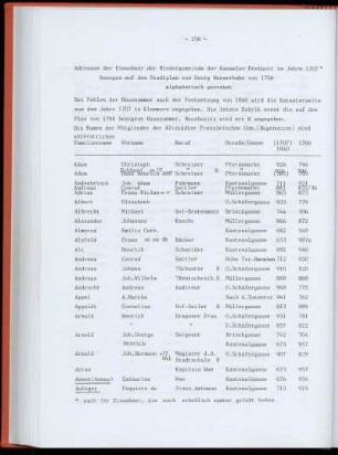 Adressen der Einwohner der Freiheiter Niedergemeinde im Jahre 1707