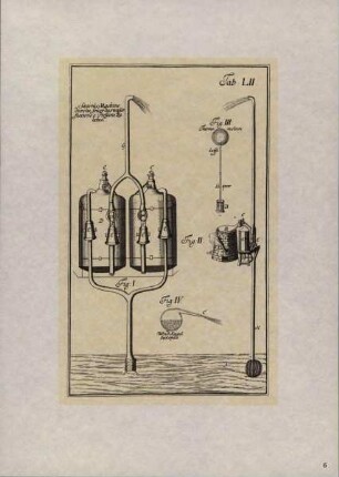 Leupold, Jakob: Theatrum Machinarum. Zehn Reproduktionen aus Leupolds erstem umfassenden Handbuch der Technik, das von 1724 bis 1739 in 9 Bänden in Leipzig erschienen ist. Mit eienr Einführung von Lothar Hiersemann. Hrsg. vom Rektor der Technischen Hochschule Leipzig. Leipzig 1984.: Tafel 6: Thomas Saverys Dampfpumpe von 1698. In: Leupold, Jakob: Theatrum Machinarum. Zehn Reproduktionen aus Leupolds erstem umfassenden Handbuch der Technik, das von 1724 bis 1739 in 9 Bänden in Leipzig erschienen ist. Mit eienr Einführung von Lothar Hiersemann. Hrsg. vom Rektor der Technischen Hochschule Leipzig. Leipzig 1984.
