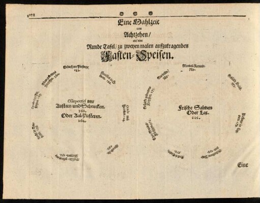 1078-1087, Eine Mahlzeit von Achtzehen, auf eine runde Tafel ...; ...