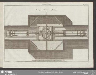 Pl. XXXVI. Forerie Horizontale