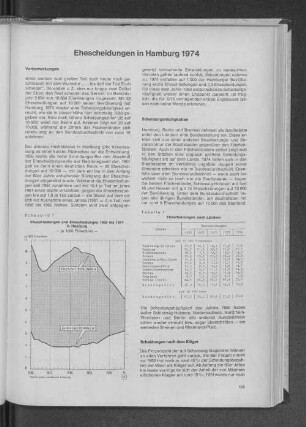 Schaubild 1: Eheschließungen und Ehescheidungen 1950 bis 1974 in Hamburg